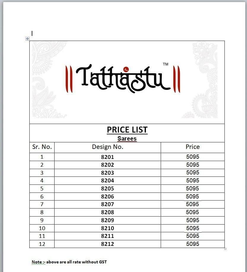 Anaara 8200 Series By Tathastu 8201 to 8212 Series Indian Traditional Bridal Wear Collection Beautiful Stylish Fancy Colorful Party Wear & Occasional Wear Silk Sarees At Wholesale Price